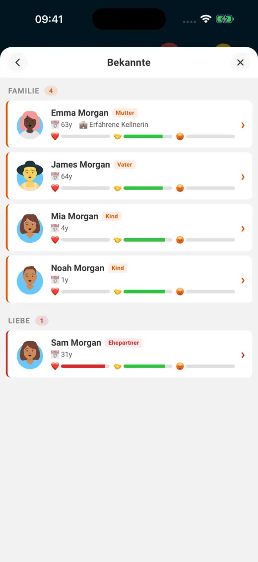 Die Menschen in einem Leben in Life Simulator: Eltern, Kinder und Ehepartner, jeweils mit Beziehungsbalken.