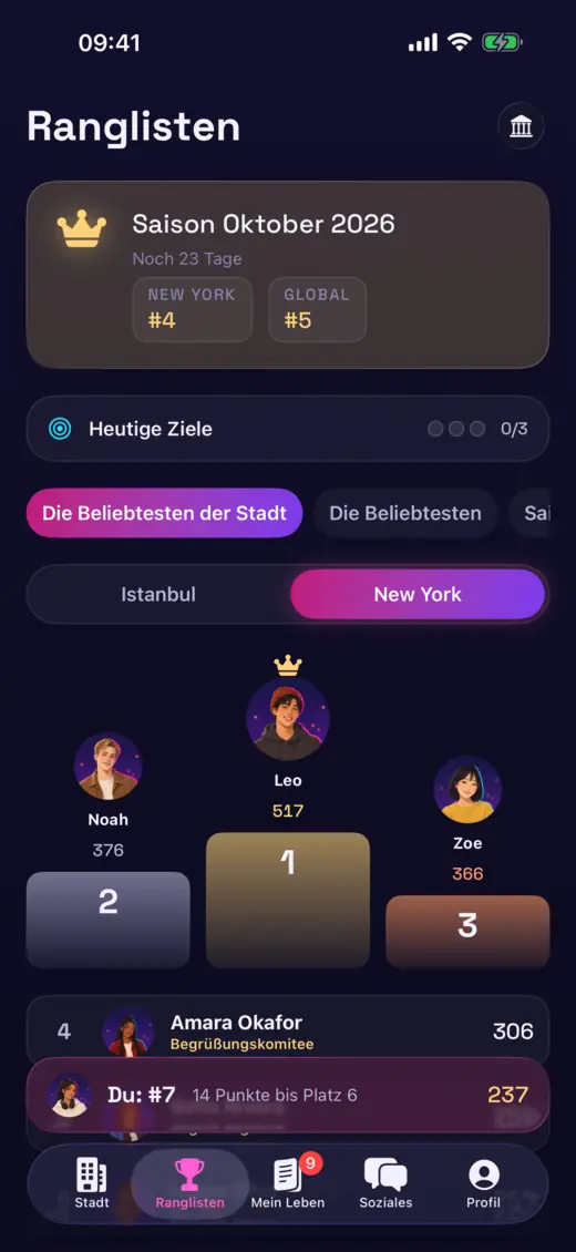 Die monatliche Stadt-Rangliste im Online-Leben mit einem Podium echter Spieler.