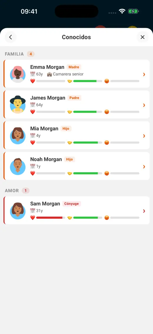 Las personas de una vida en Life Simulator: padres, hijos y pareja, cada uno con su barra de relación.