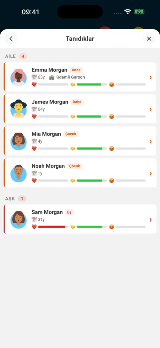 Life Simulator’da bir hayatın insanları: anne, baba, çocuklar ve eş, her birinin ilişki çubuğuyla.