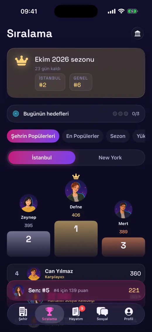 Online Hayat’ın aylık şehir sıralaması ve gerçek oyunculardan oluşan kürsü.